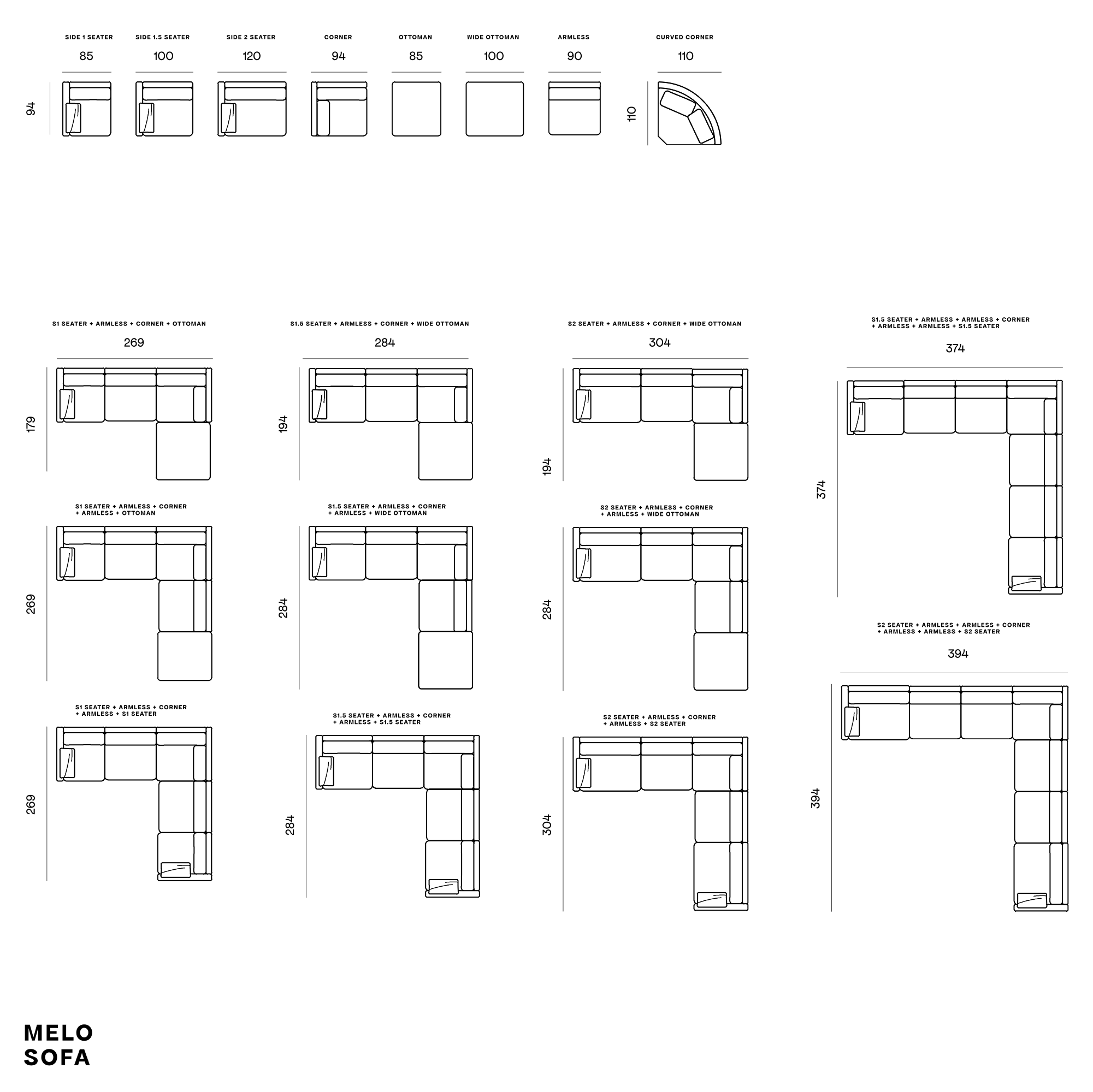 Melo Configuration 1