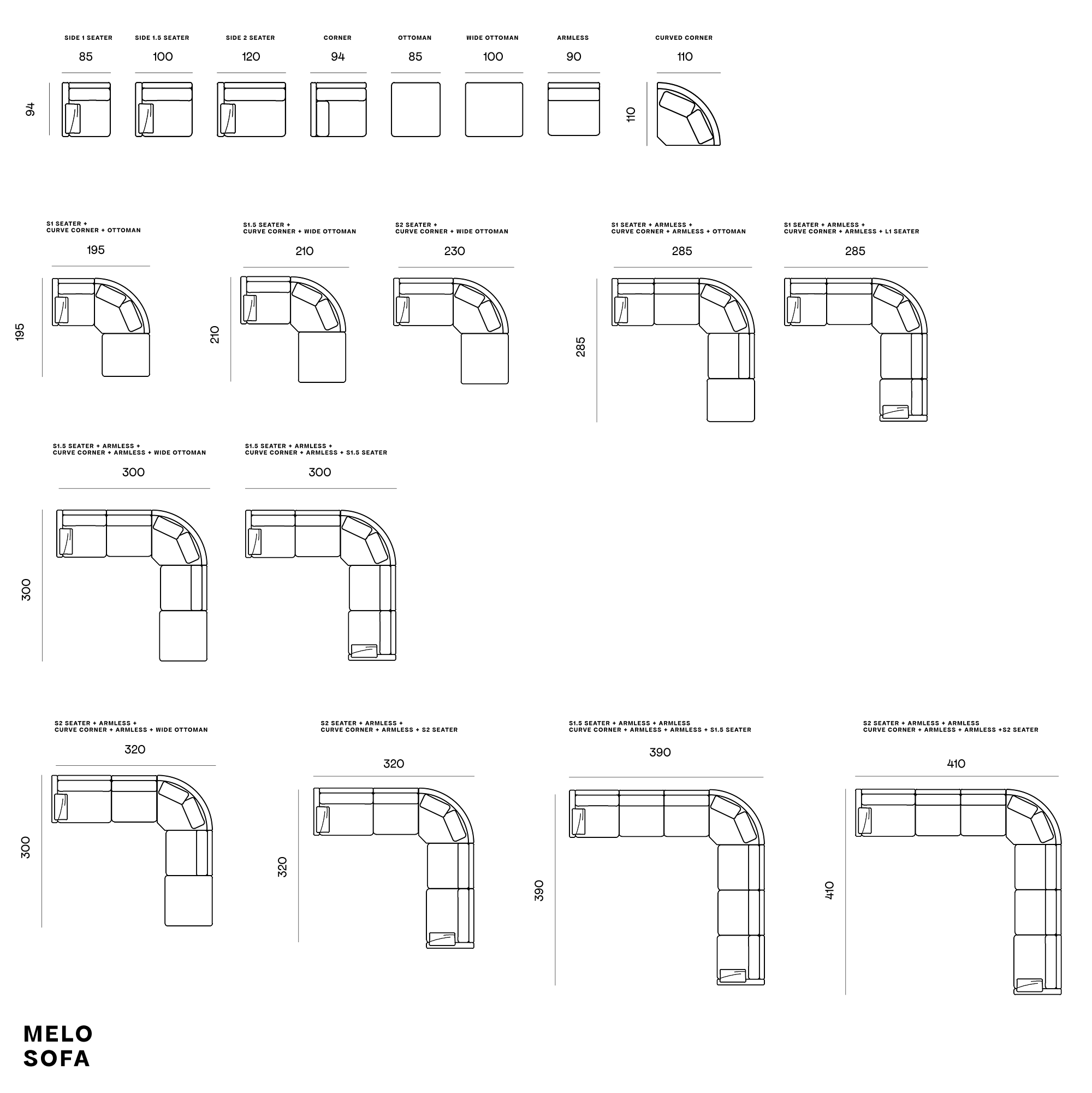 Melo Configuration 2