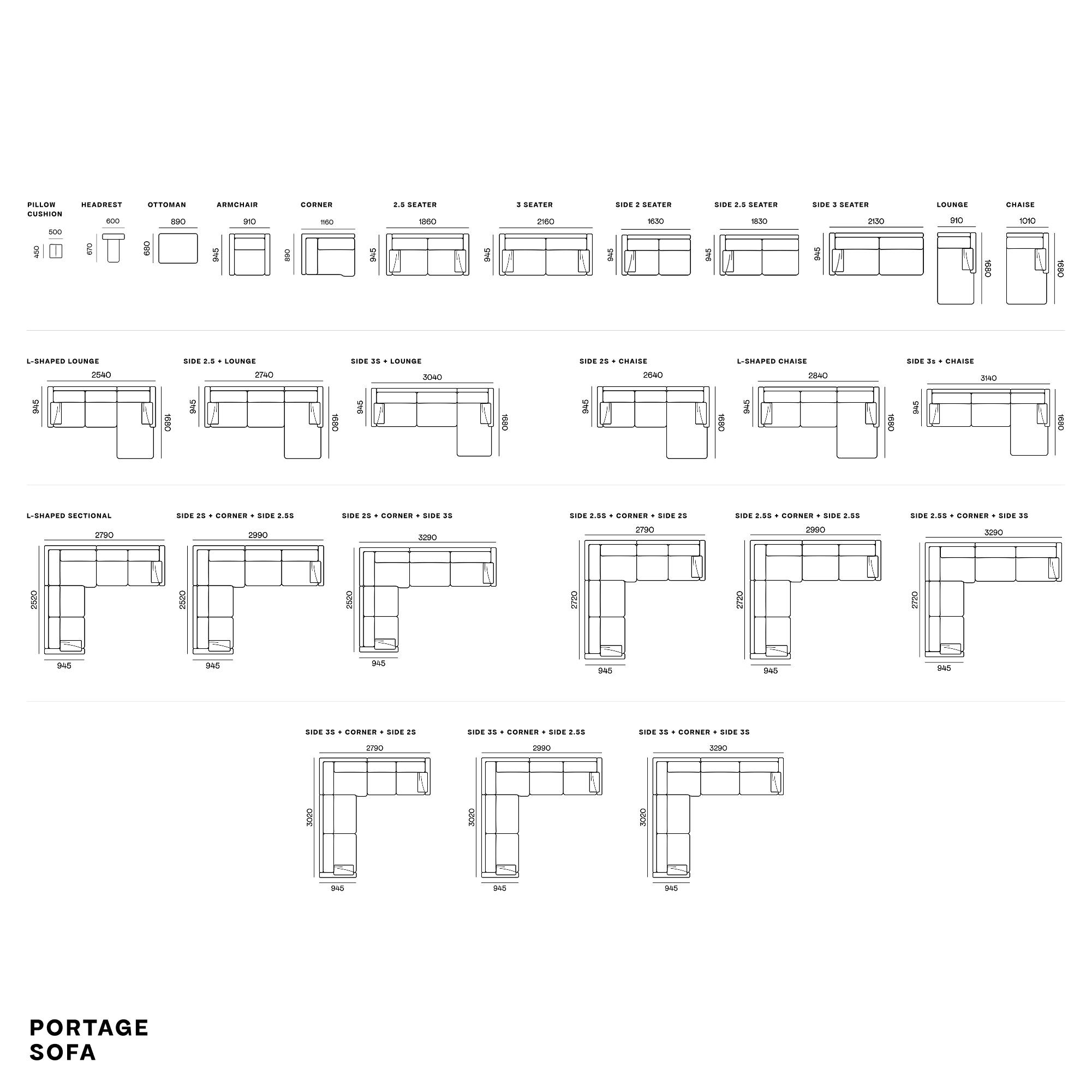 all-groups