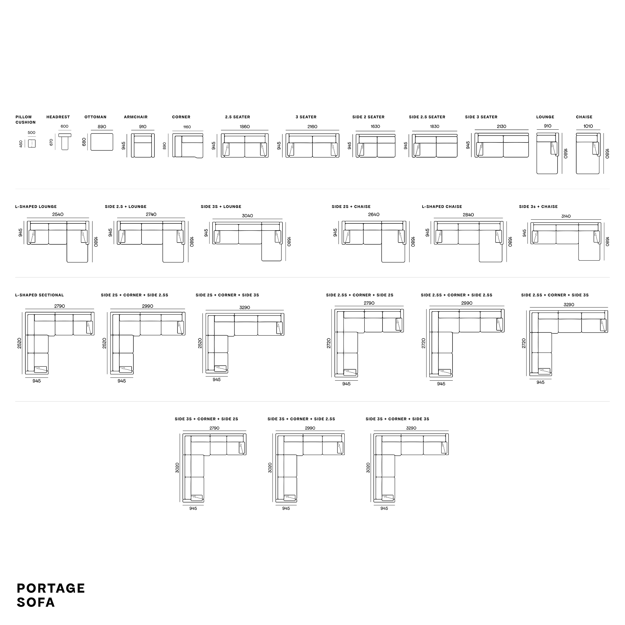 all-groups