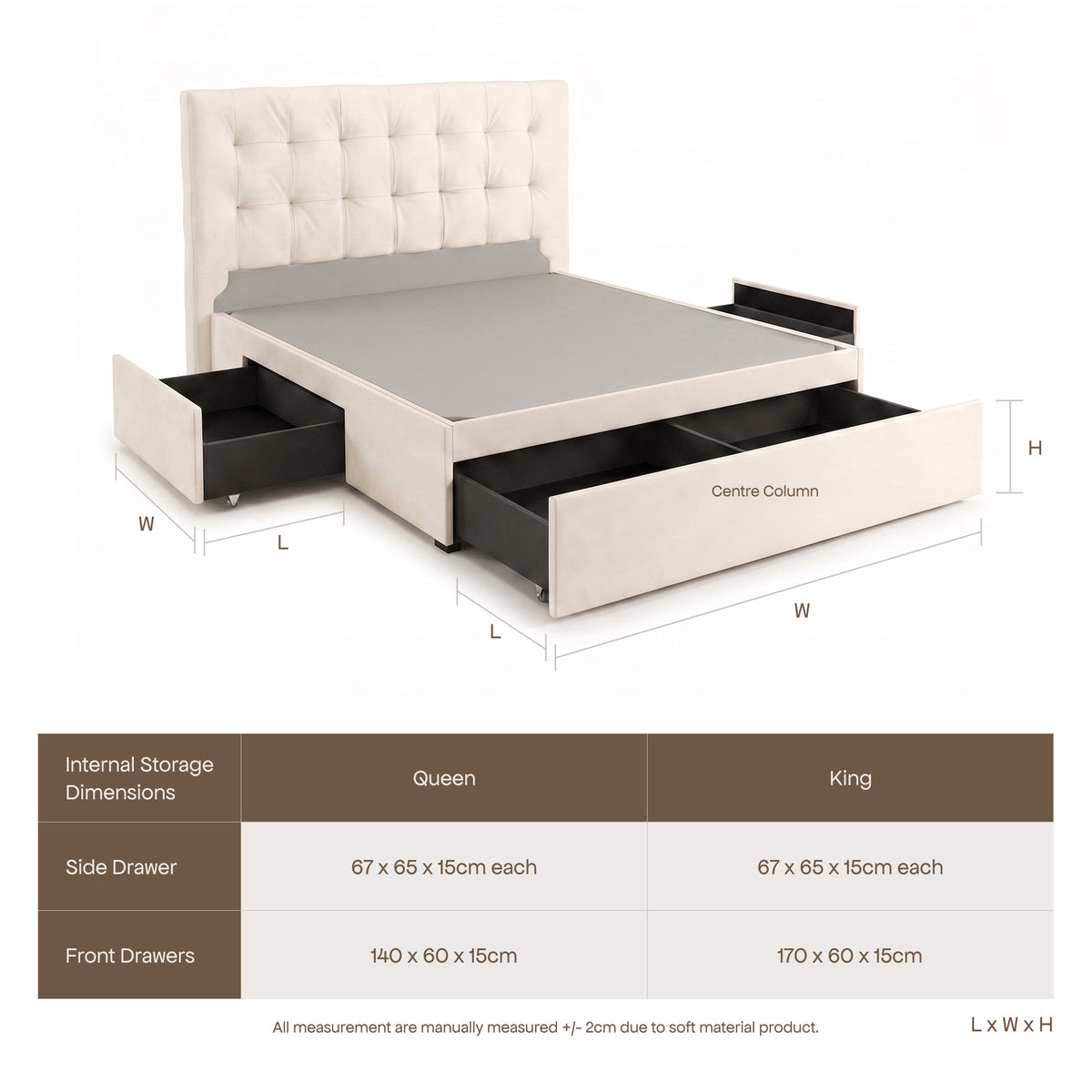 An upholstered storage bed with a tufted headboard and three open side/storage drawers