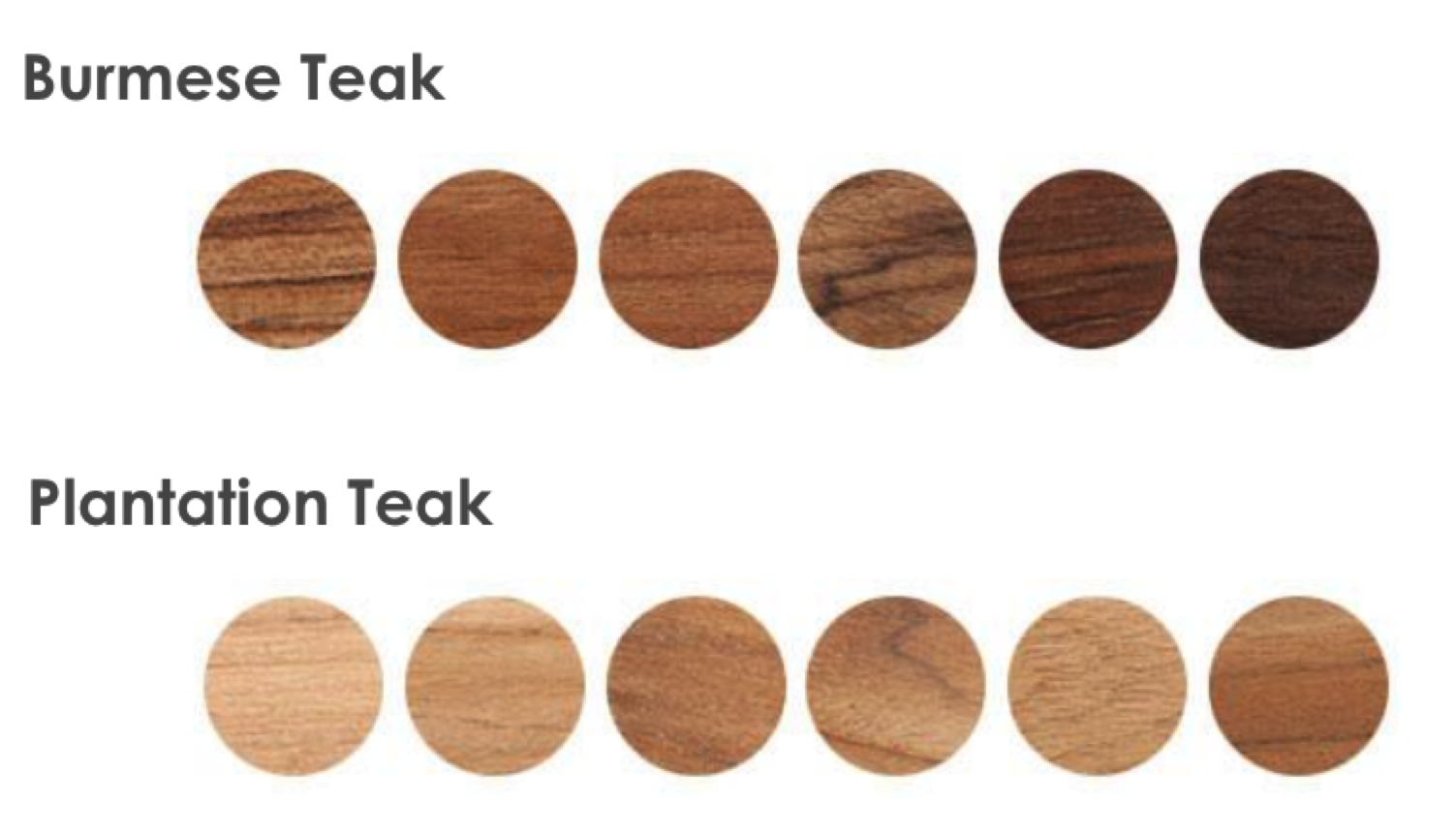 What Color Is Teak Asking List